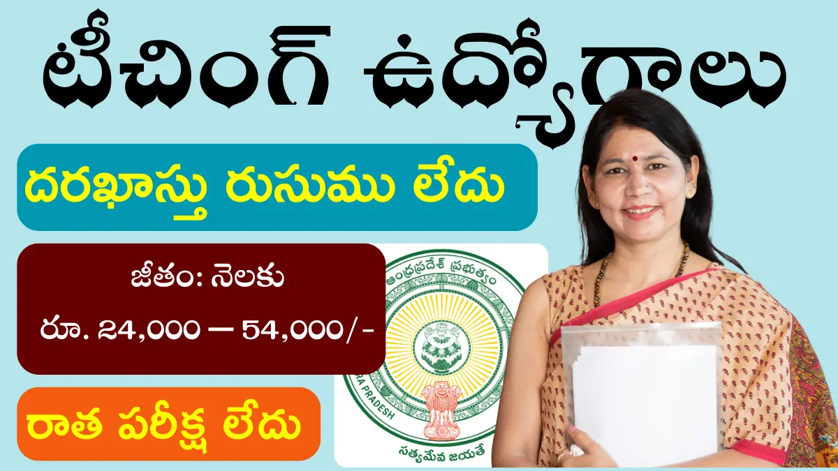 ANGRAU Recruitment 2024 (1)