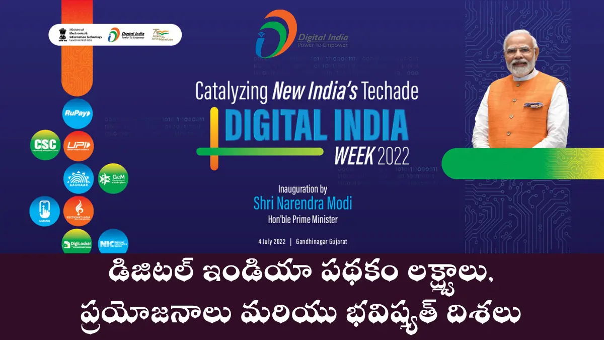 digital-india-scheme-objectives-benefits-future-directions