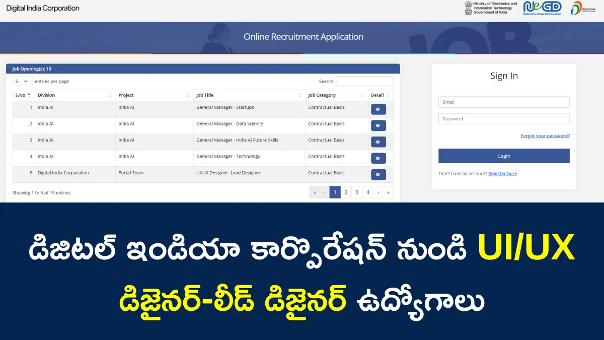 Digital India Corporation Recruitment 2024