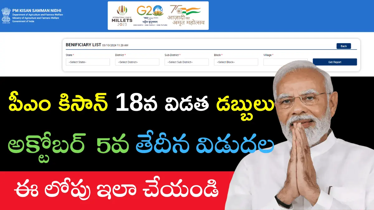 PM Kisan 18th Installment Overview